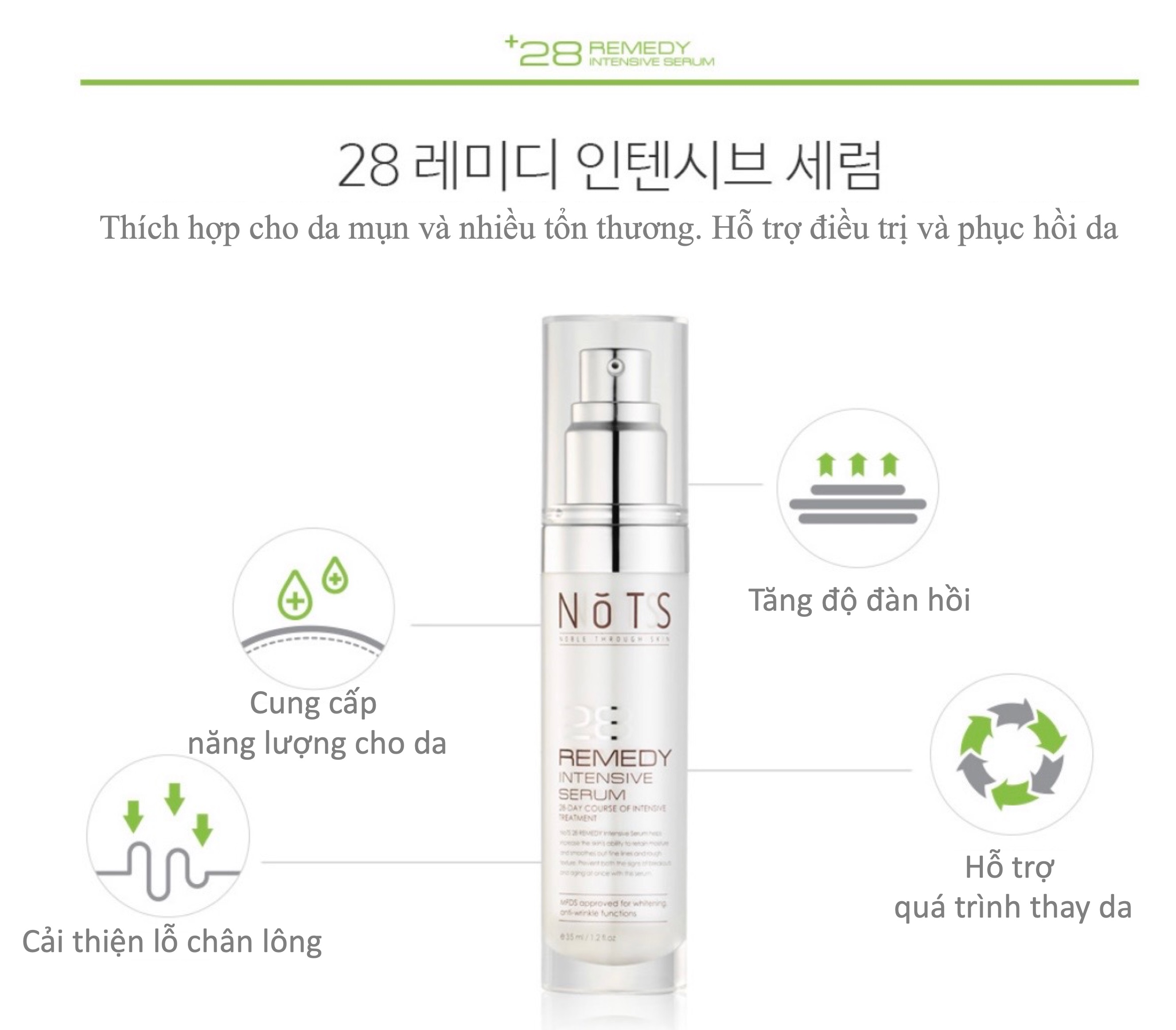 DƯỠNG CHẤT CHĂM SÓC DA NOTS 28 REMEDY INTENSIVE SERUM