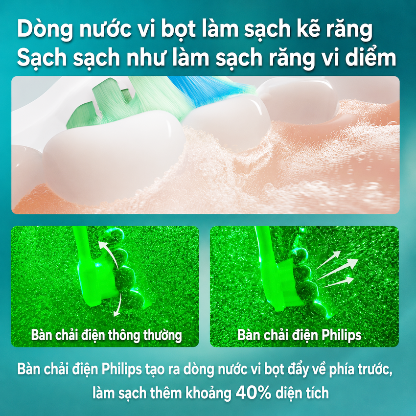 Bàn chải đánh răng điện thương hiệu Hà Lan cao cấp Philips HX5681 Sonicare Electric Toothbrush Serial 5800 - Hàng nhập khẩu