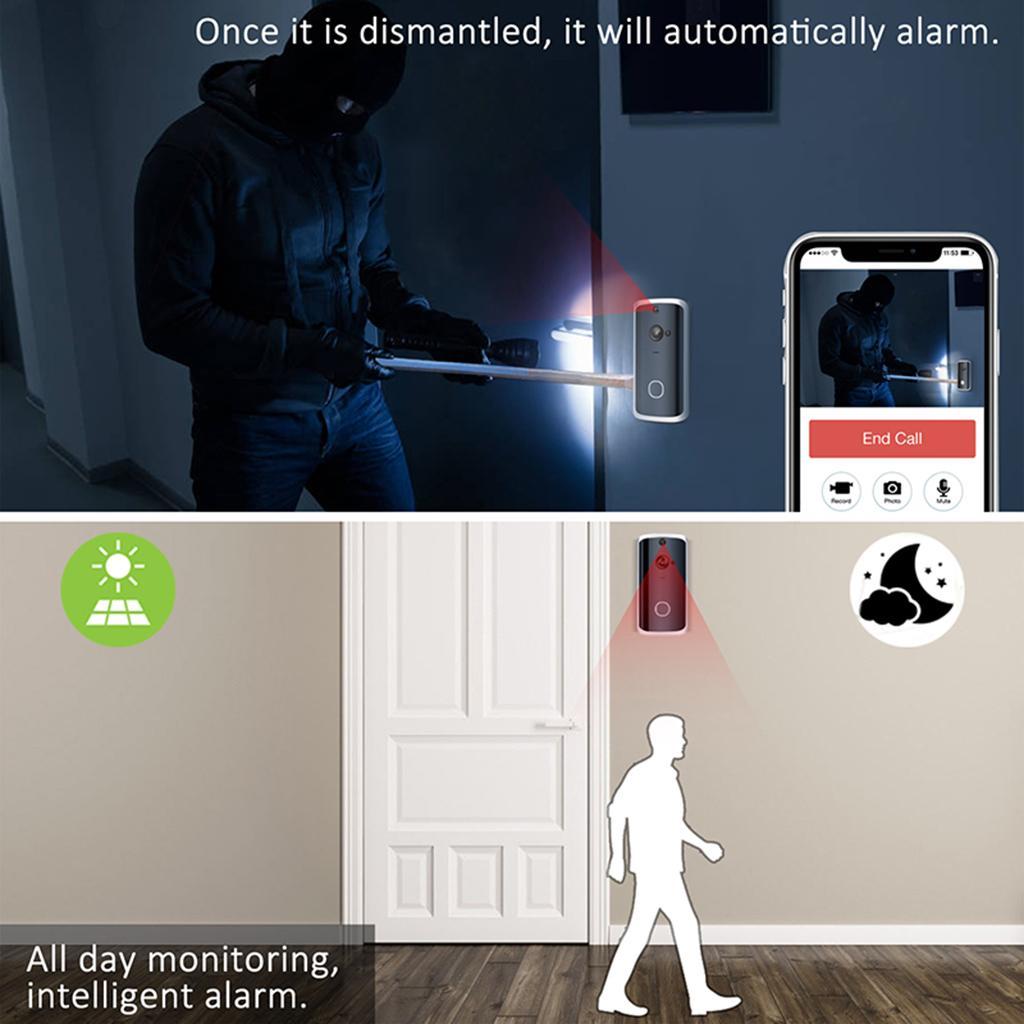 Home M12 720P WIFI & UK Plug Chime Alarm