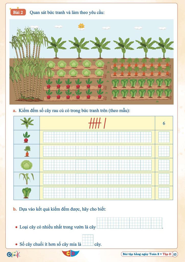 Bài Tập Hằng Ngày Toán 2 - Tập 2 (Biên Soạn Theo Chương Trình SGK Cánh Diều)