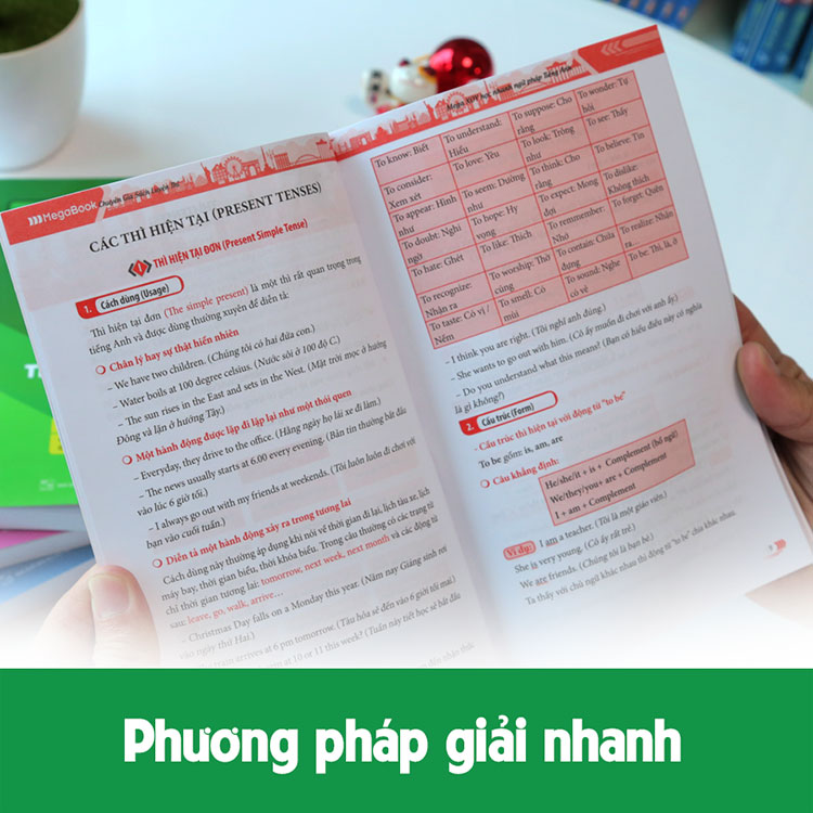 Combo 4 Cuốn Sổ Tay Mega XOY - Học Nhanh Phương Pháp Giải: Toán Học - Vật Lý - Hóa Học - Tiếng Anh