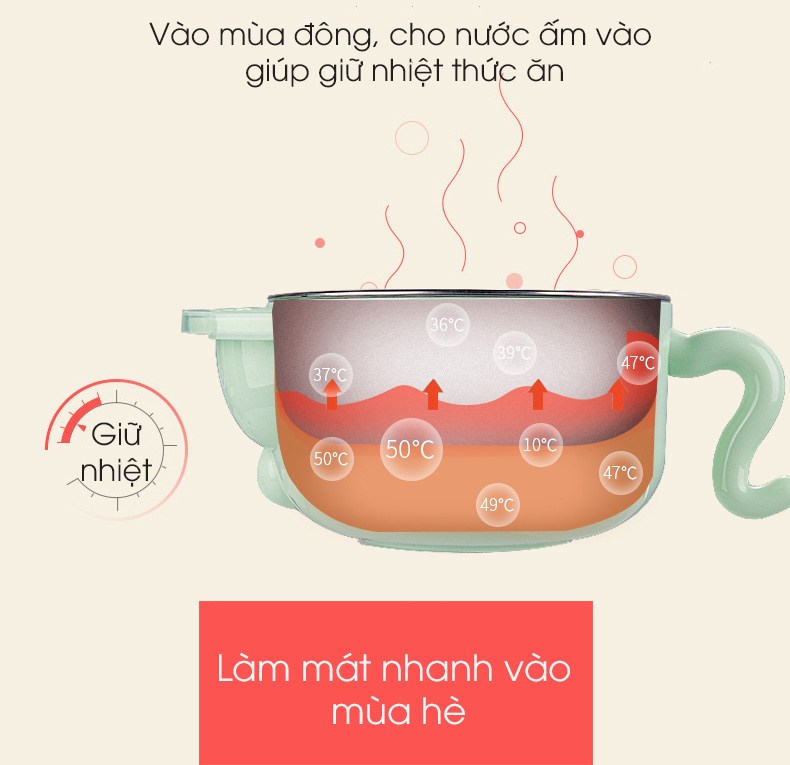 Bộ bát ăn dặm có nắp cho bé 5 món Hàng Của ĐỨC giữ nhiệt + chống rơi vỡ + chống tràn (hồng)