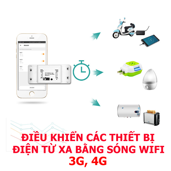 Công tắc wifi sử dụng phần mềm Smart life điều khiển thiết bị điện từ xa qua điện thoại qua mạng internet wifi, 3g, 4g