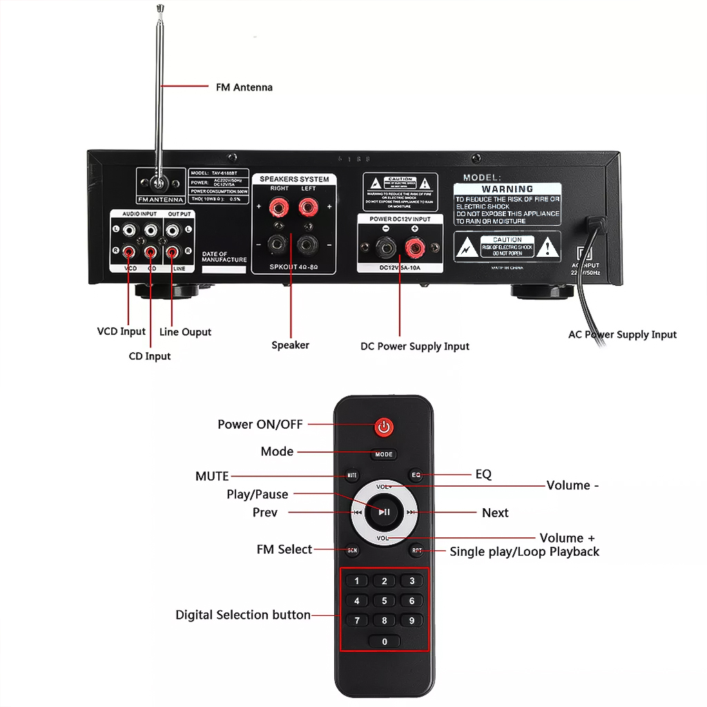 Amply Bluetooth Sunbuck 6188BT Karaoke Đánh Siêu Đỉnh Công Suất Cực Đại Âm Thanh Siêu Chất - Hàng Nhập Khẩu