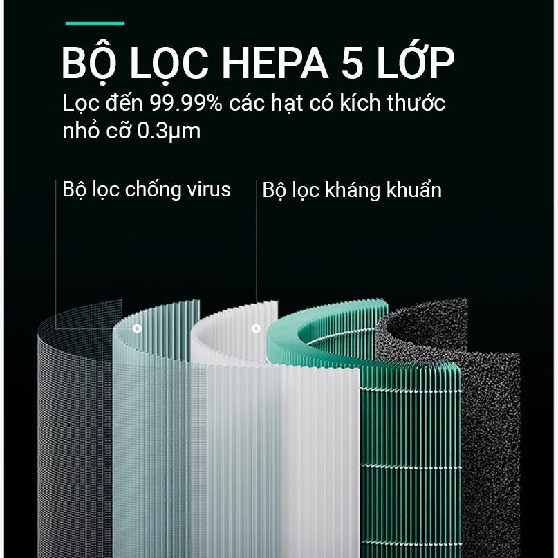 Máy lọc không khí Xiaomi Air Purifier 4 bù Ion âm, Ion hóa không khí, lọc hiệu quả bụi mịn và phấn hoa - Hàng nhập khẩu