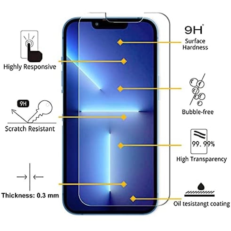 Kính cường lực cho iPhone 13 Pro Max, 13 Pro, 13, 13 Mini chống nhìn trộm/ chống vân tay/ full màn hình/ không viền màu