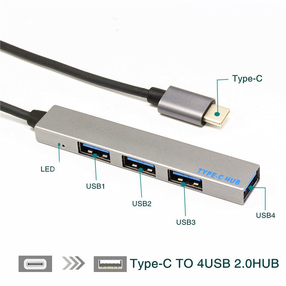 Hub Chia Cổng Type-C Sang USB 3.0 4 Trong 1 5Gbps