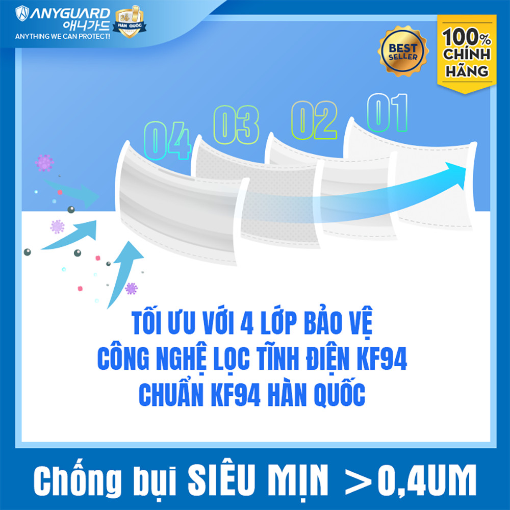 ComBo 10 Chiếc Khẩu Trang Trẻ Em KF94 - Form 3D Cao Cấp Chống Bụi Siêu Mịn 0.4um Anyguard Hàn Quốc Chính Hãng - 4 Lớp - 베이비 마스크 - Face Mask For Kids-ISO 9001:2015, ISO 13485:2016, QCVN 01:2017/BTC