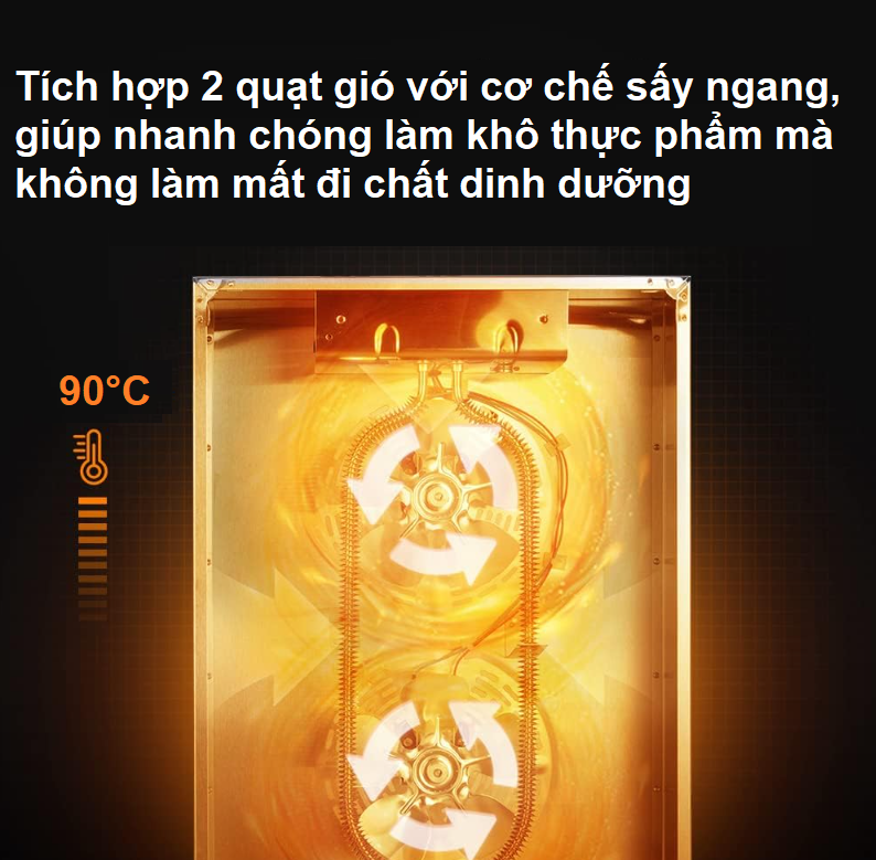 Máy sấy thực phẩm chuyên nghiệp dung tích 100 lít, 16 khay thương hiệu Mỹ cao cấp Septree ST-02 - Hàng Nhập Khẩu