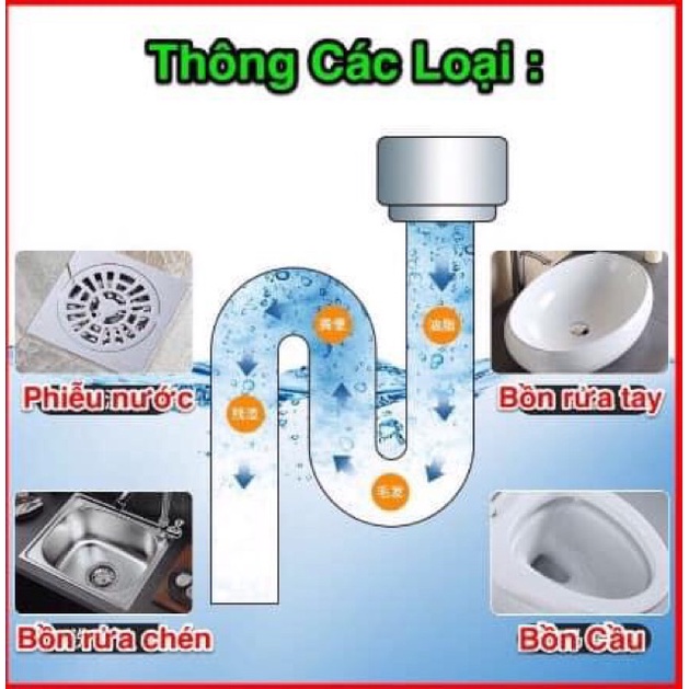 Bột thông tắc cống sinh học công nghệ Na No NHẬT BẢN loại mạnh. Sản phẩm an toàn không độc hại