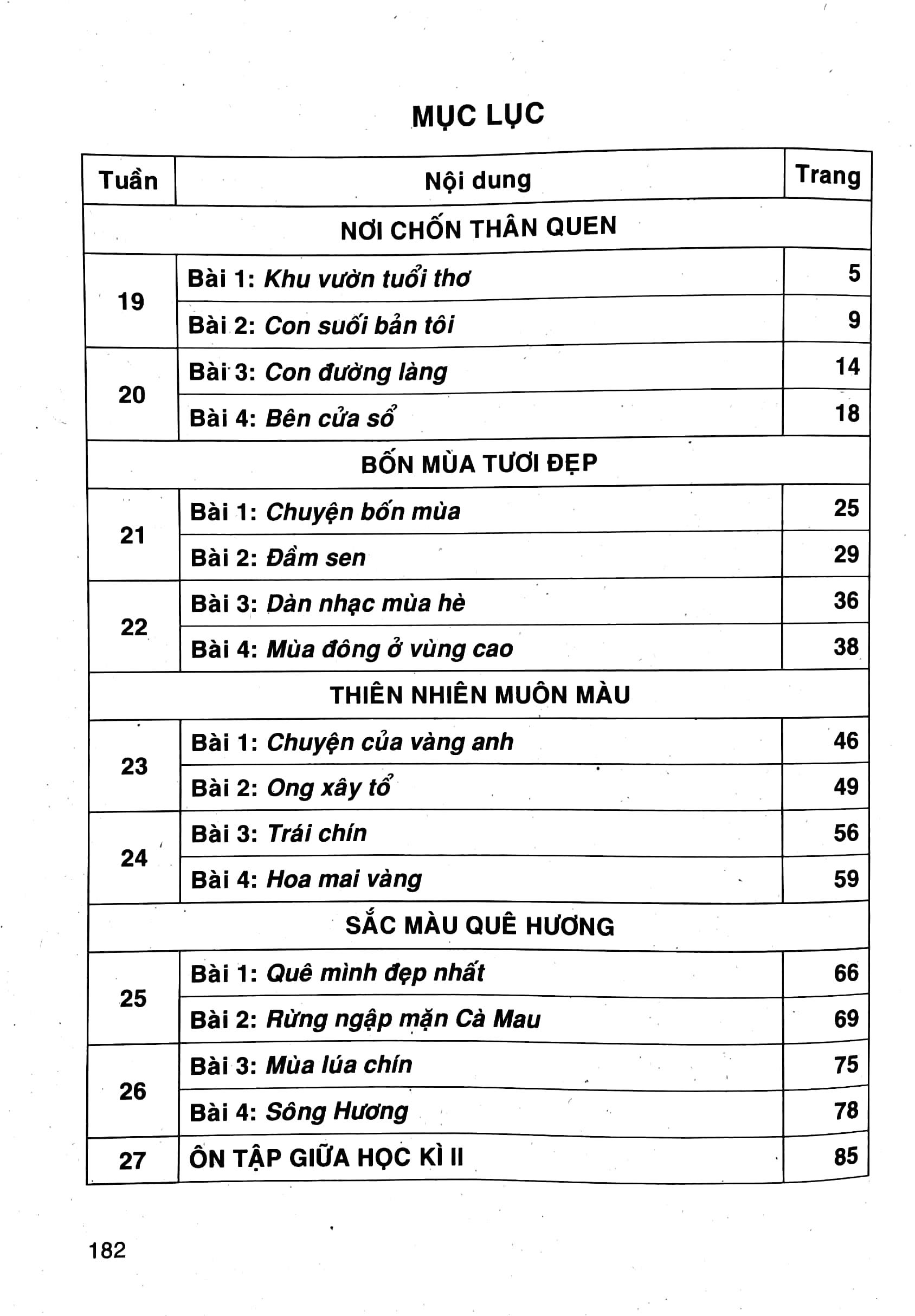 Những Bài Làm Văn Mẫu 2 - Tập 2 (Bộ Chân Trời Sáng Tạo)