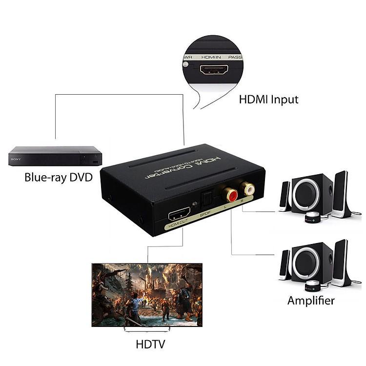 Bộ chuyển HDMI ra HDMI, AV, SPDIF dùng hát karaoke nghe nhạc trên loa lớn - AY60