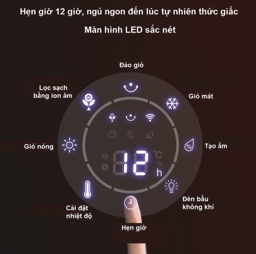 HÀNG CHÍNH HÃNG - Quạt không cánh lọc và khử khuẩn làm mát, phun sương tạo ẩm vào mùa hè. Kiêm máy sưởi ấm và tạo ẩm mùa đông, Serial 4000. Thương hiệu Hà Lan cao cấp Philips - ACR4248X