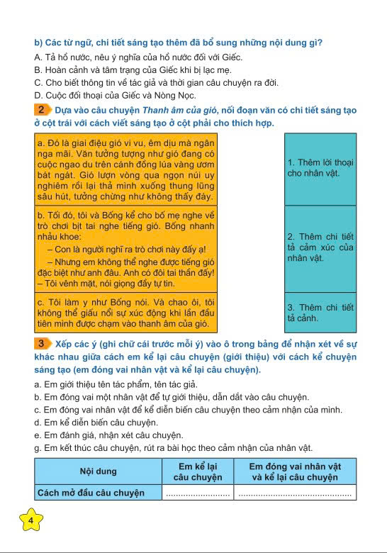 Sách - Luyện Tập Làm Văn Lớp 5 ( Theo Chương Trình GDPT mới ) Kết Nối - ndbooks