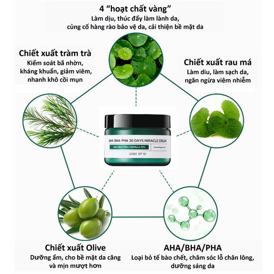 Bộ 4 SP Dưỡng Da Ngừa Mụn Some By Mi AHA-BHA-PHA 30Days Miracle