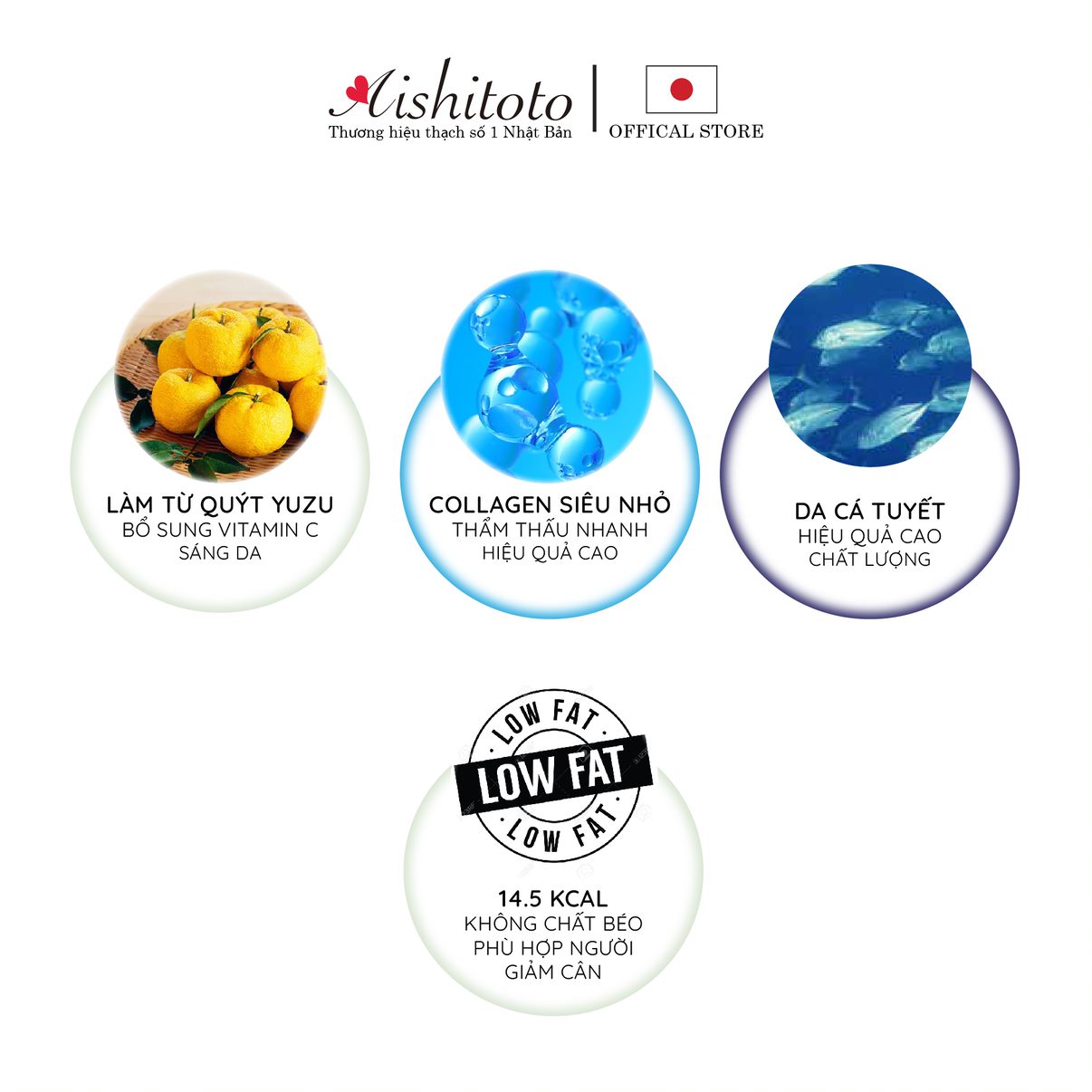 Thạch Bổ Sung Collagen AISHITOTO Collagen Jelly