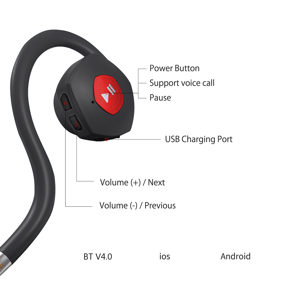 Tai nghe Bluetooth dẫn truyền không dây