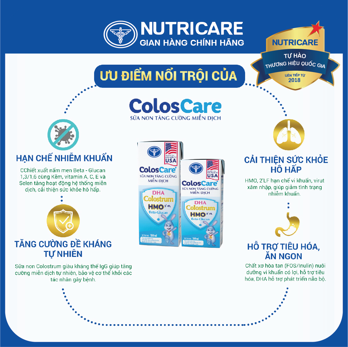 [Mua 11 lốc tặng 1] Sữa nước Nutricare ColosCare tăng cường miễn dịch (180ml)