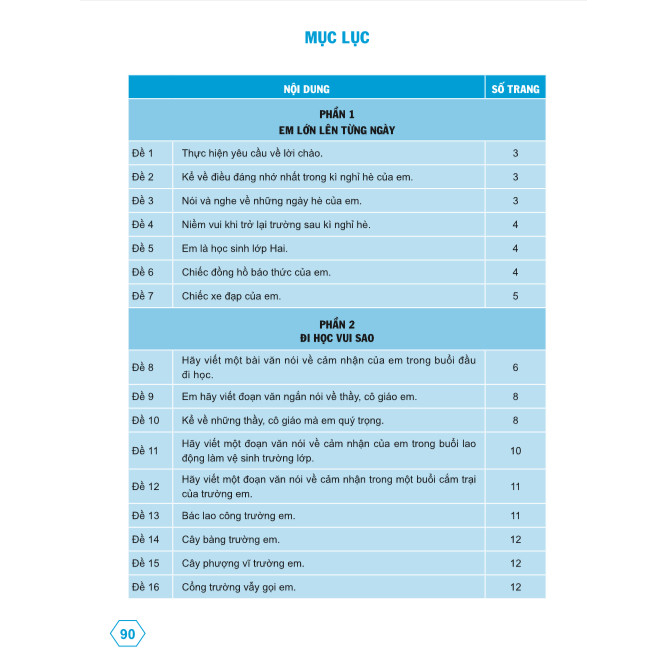 Sách - Những Bài Làm Văn Mẫu Lớp 2 - Kết Nối