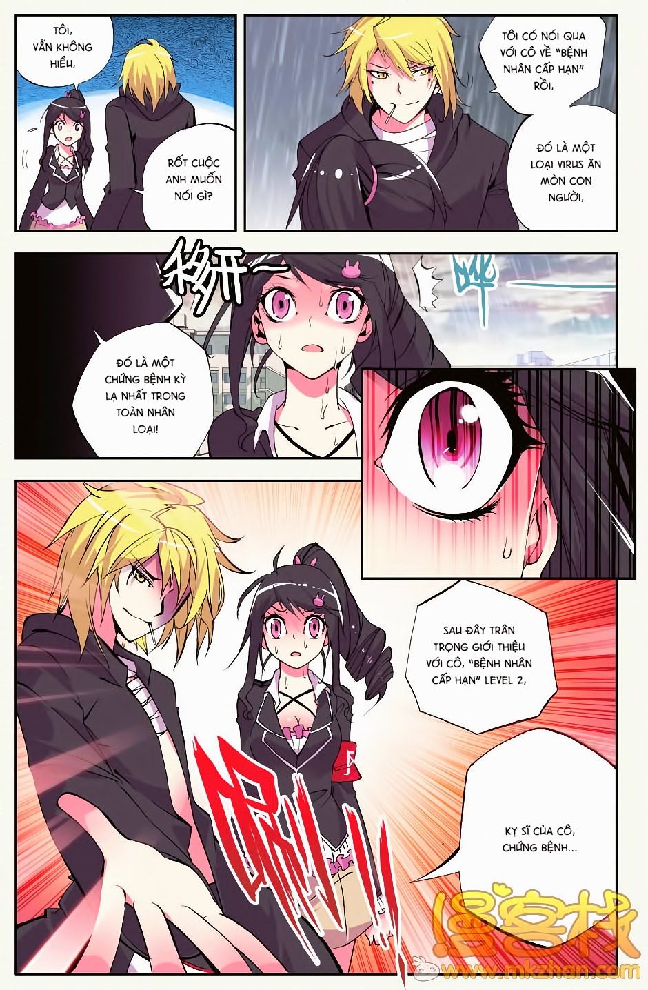 cấp độ phân liệt chapter 3.1 10