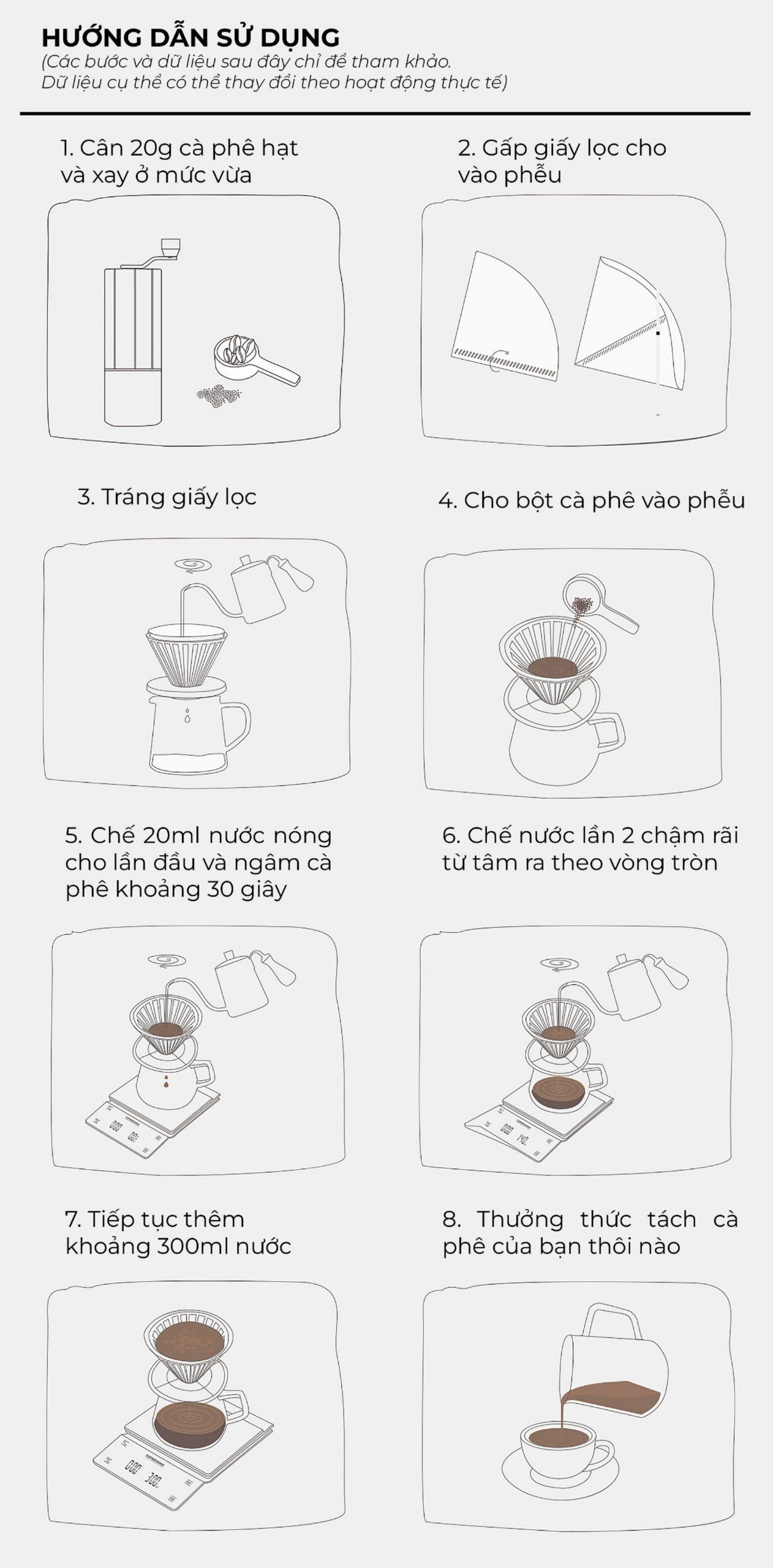 Phễu thuỷ tinh V60 rãnh thẳng đế nhôm Cafede Kona