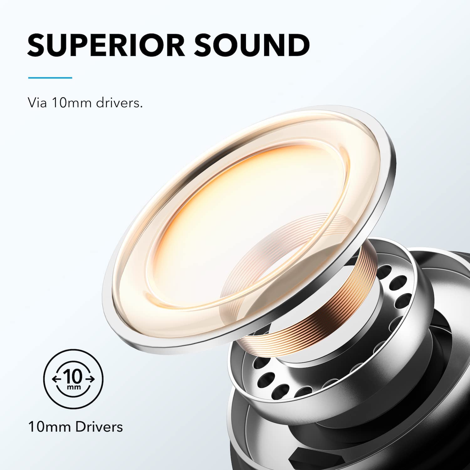 Tai Nghe SOUNDCORE LIFE P3I (TWS) - A3993 - Chơi Nhạc Lên Đến 36h, Chế Độ Chống Ồn Chủ Động, Chống Nước IPX5