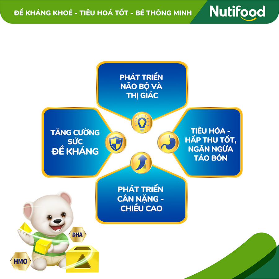 Sữa Bột Nuti IQ Gold 2