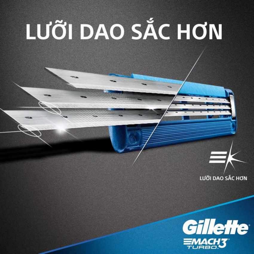 Dao cạo râu Gillette Mach3 Turbo -  Nhẹ nhàng ôm sát các góc cạnh của khuôn mặt mang lại sự tự tin tức thì