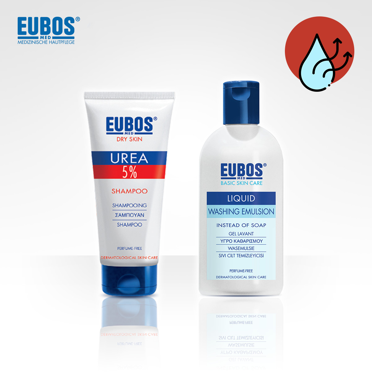 Combo Dầu gội vẩy nến EUBOS Urea 5% 200ml + sữa tắm không kiềm không mùi EUBOS 200ml