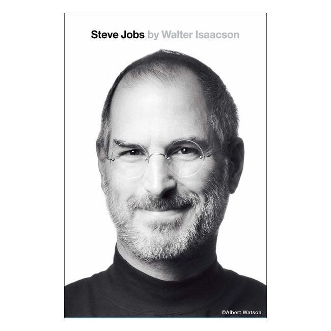 Hình ảnh Steve Jobs