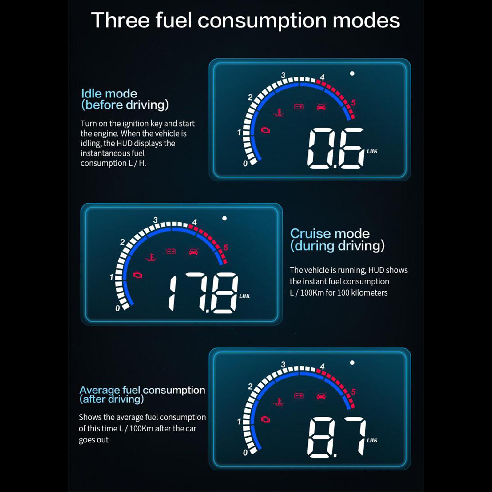 M13 Auto HUD Head Up Display Windshield Projector II Warning System