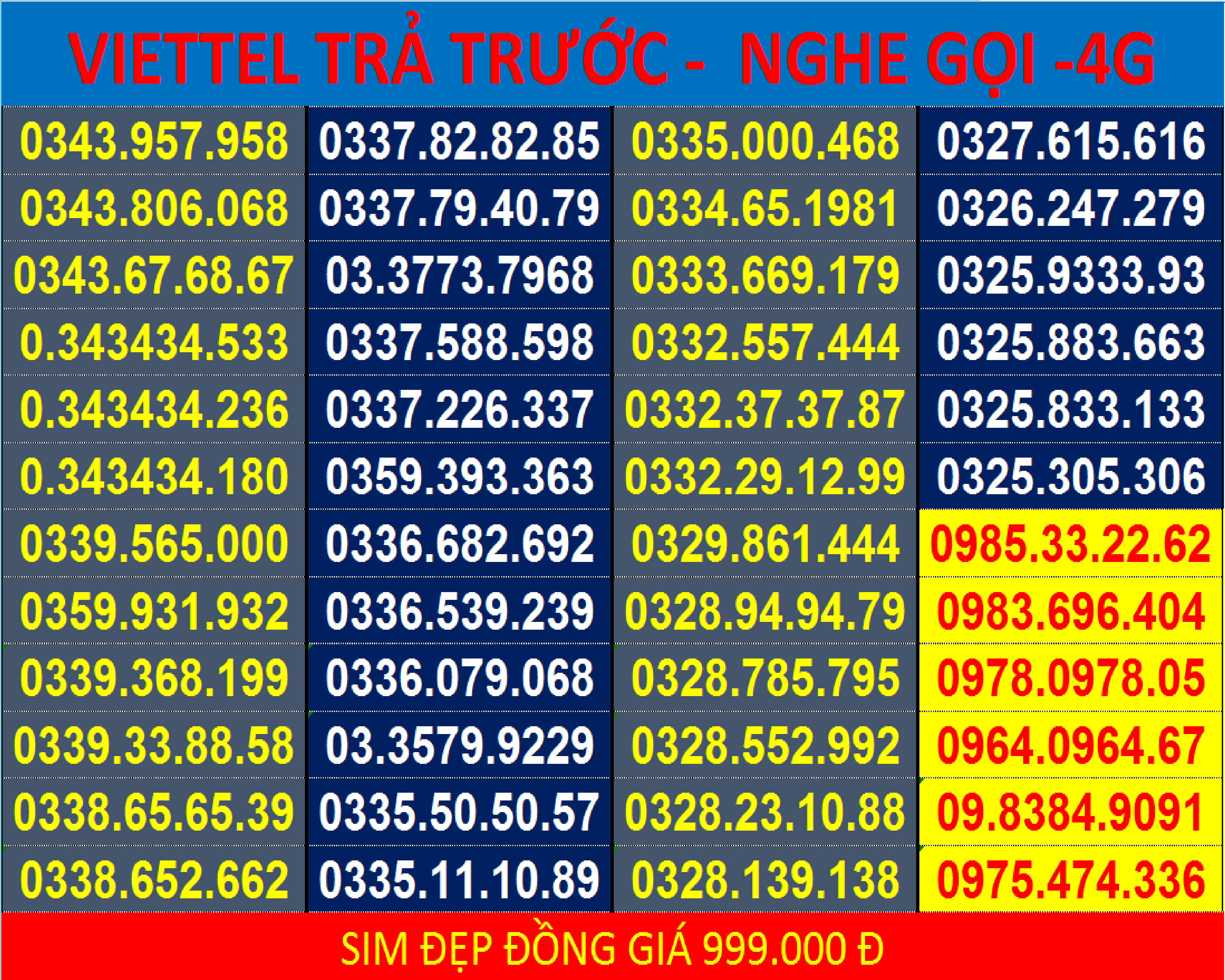 Sim Viettel đẹp Trả Trước - Nghe Gọi - 4G - Chọn Số - Đồng Giá 99.000đ - Hàng Chính Hãng