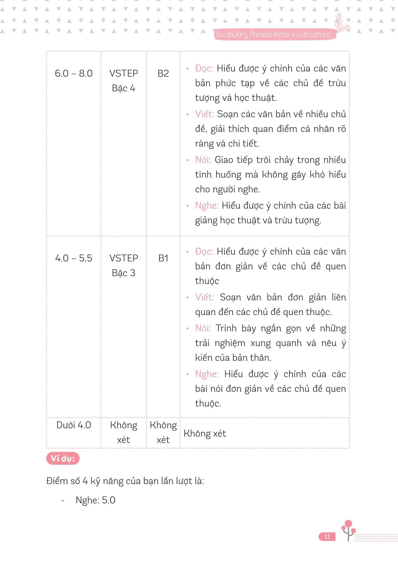 Sách - Ready For VSTEP - Vocabulary, Phrasal Verbs And Collocation B1 B2 - ảnh 9
