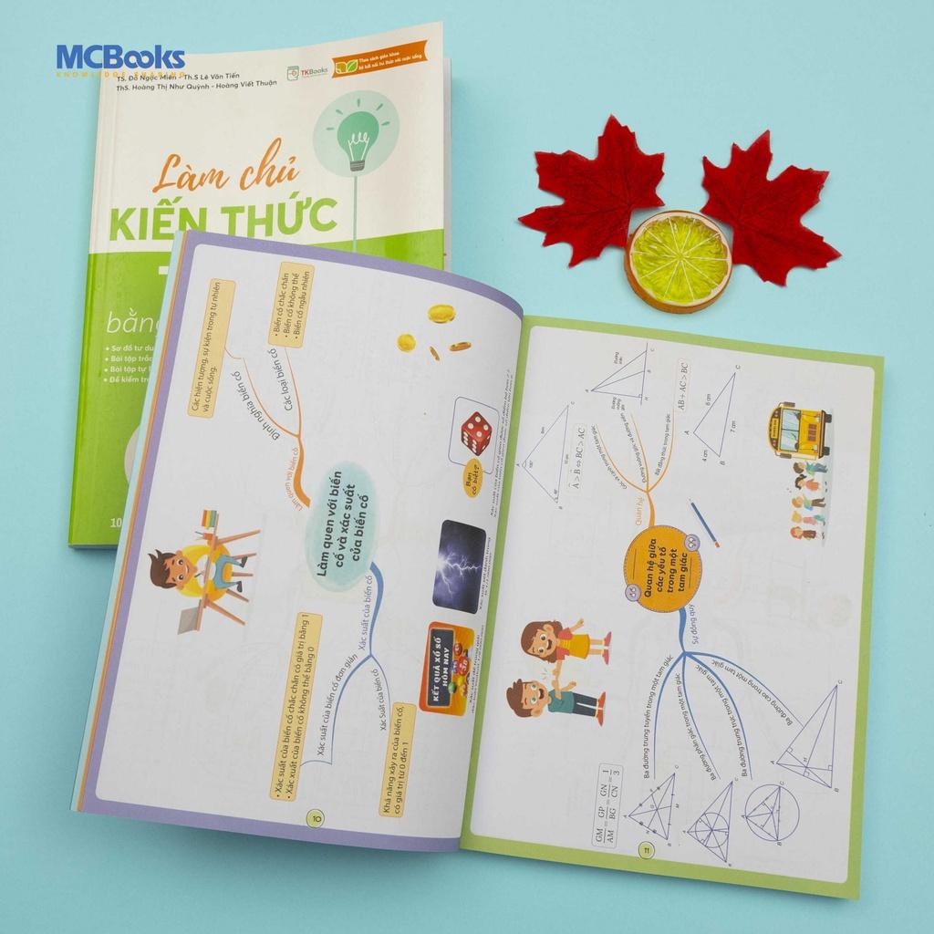 Sách Làm chủ kiến thức Toán bằng sơ đồ tư duy – Lớp 7 tập 2 - MCBOOKS - BẢN QUYỀN