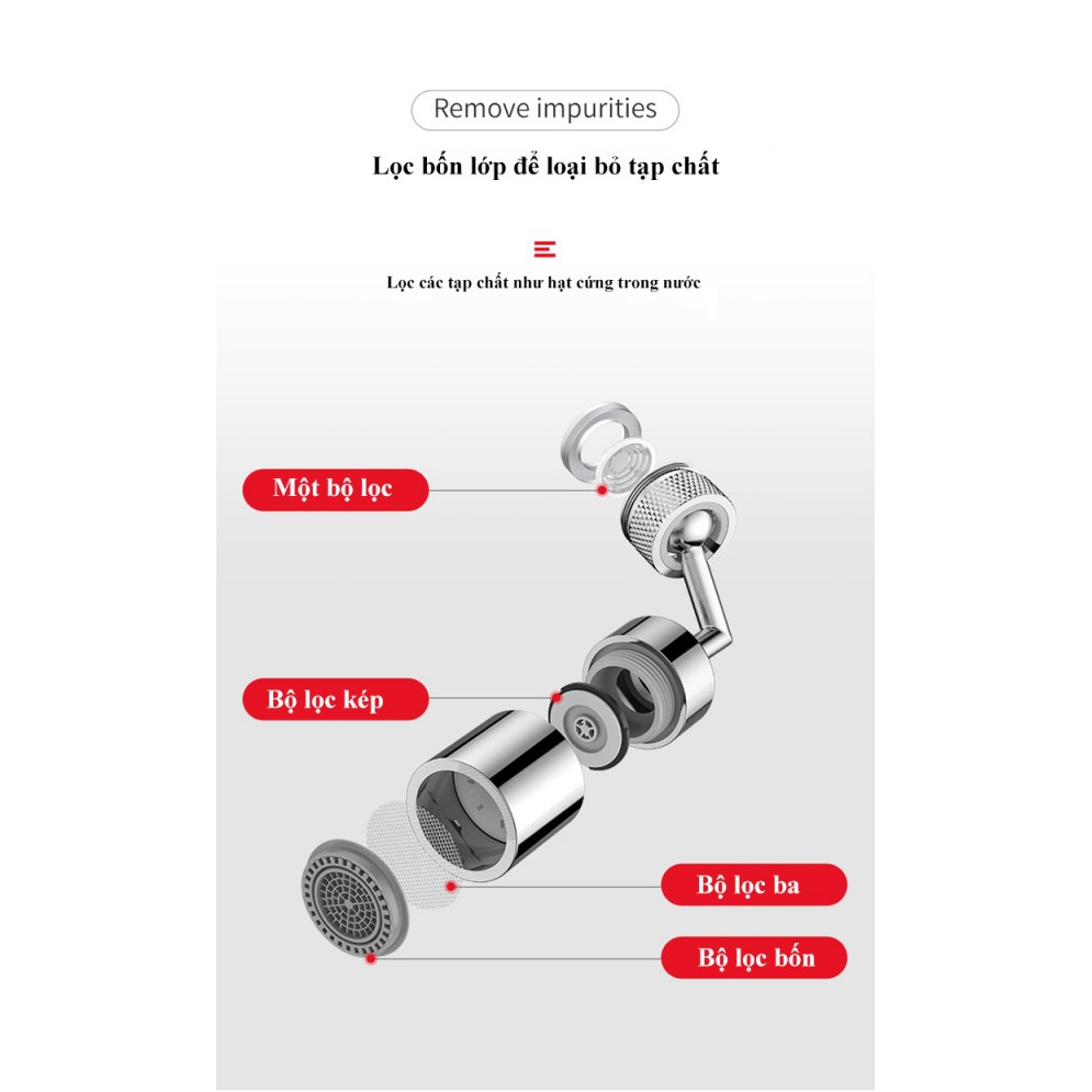 Đầu vòi nước chống tia nước bắn cho nhà bếp và nhà tắm inox