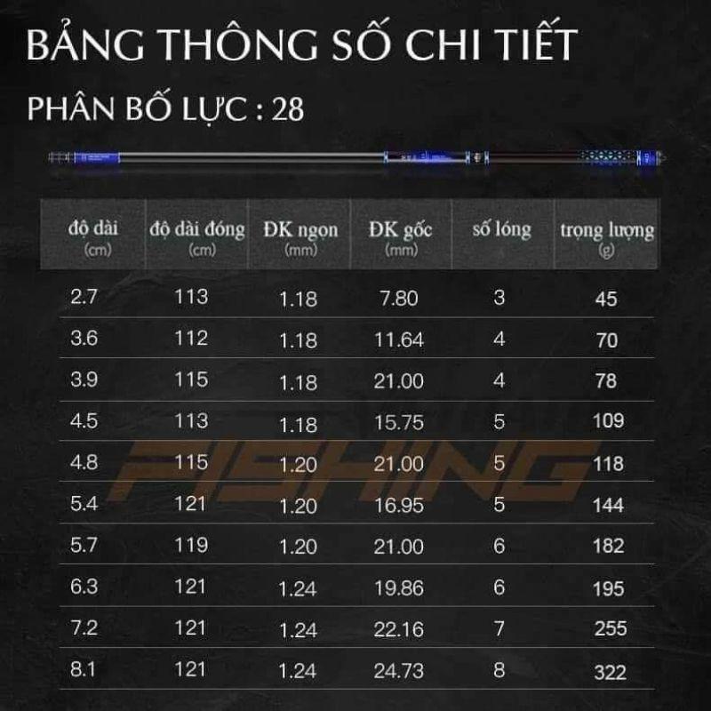 Cần câu handing x9