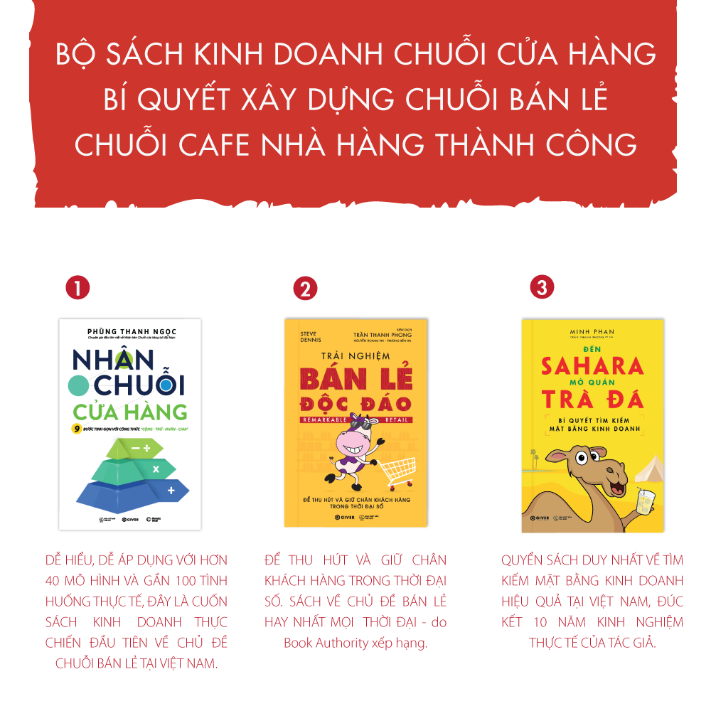 Bộ Sách Kinh Doanh Chuỗi Cửa Hàng - Bí Quyết Xây Dựng Chuỗi Bán Lẻ - Chuỗi Cafe Nhà Hàng Thành Công