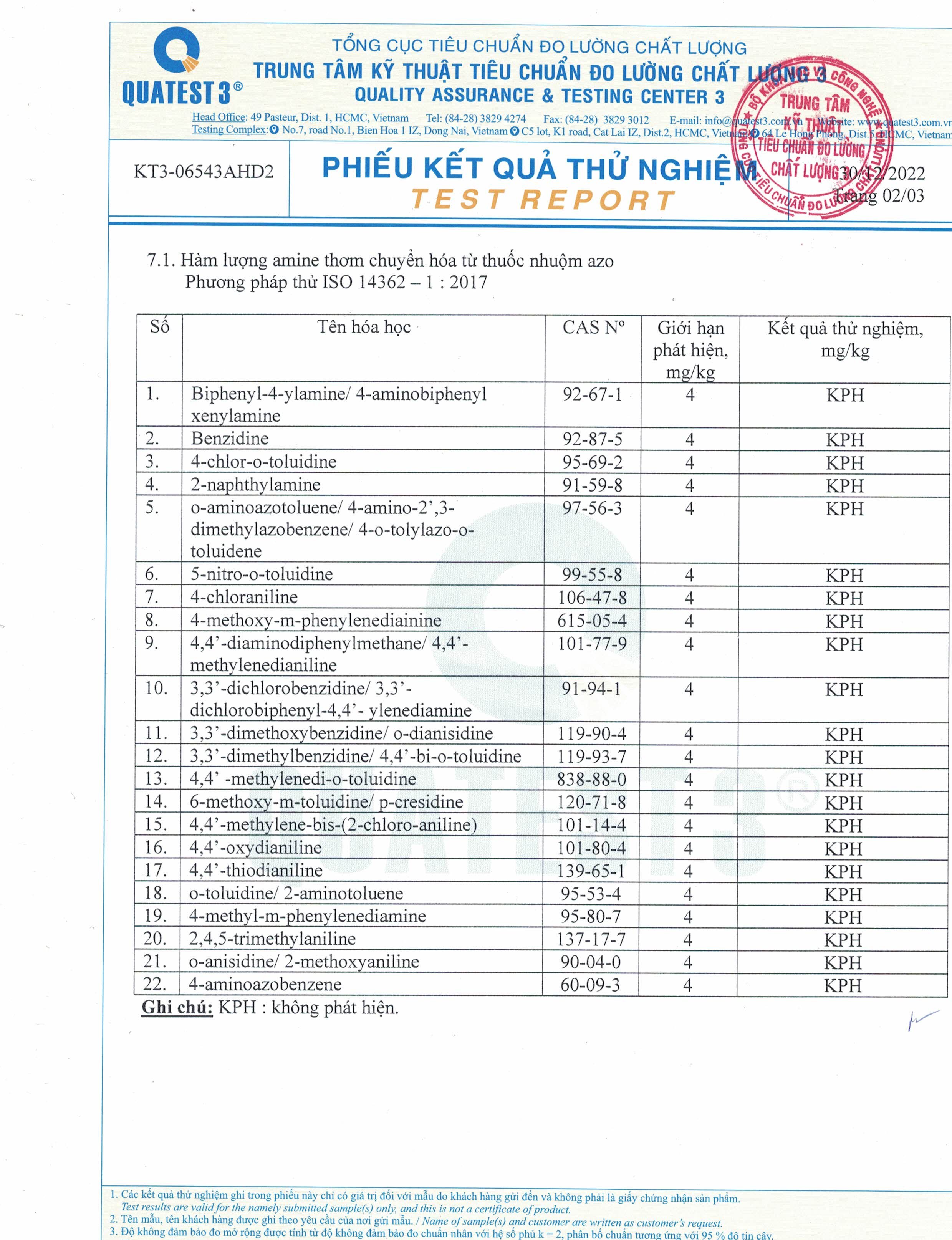 Combo du lịch gia đình Beyaki 23 viên kèm 1 bịch bông tẩy trang 200 miếng