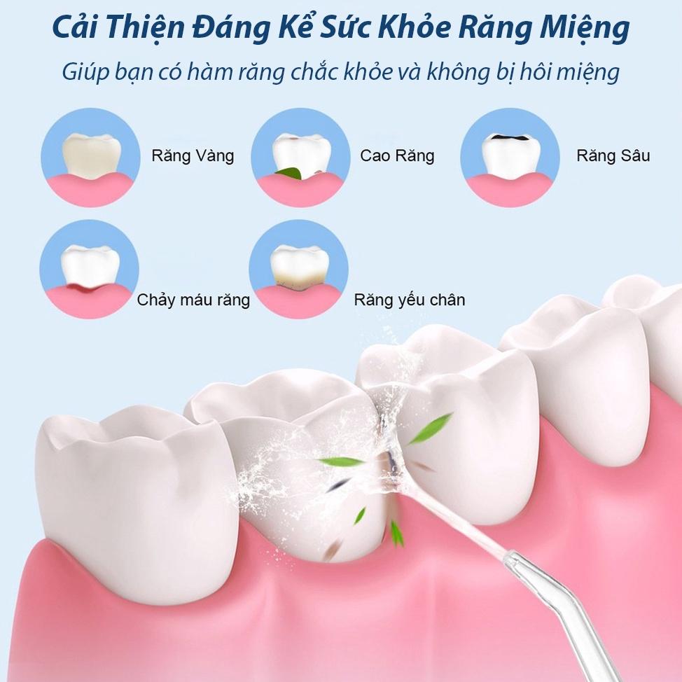 MÁY TĂM NƯỚC CẦM TAY - TĂM NƯỚC VỆ SINH RĂNG MIỆNG 3 CHẾ ĐỘ KÈM 4 ĐẦU PHUN KHÁC NHAU TẶNG KÈM CÁP SẠC