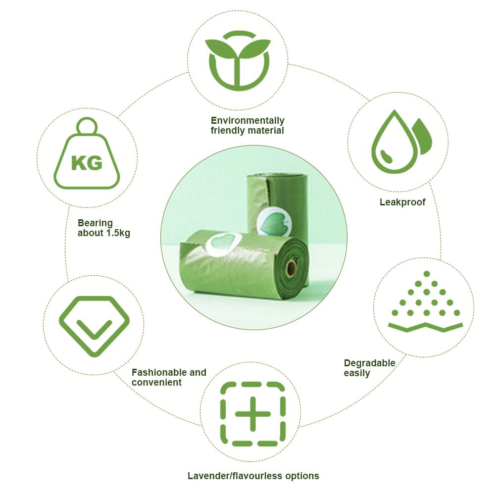 Túi cuộn đựng chất thải cho thú cưng chống rò rỉ