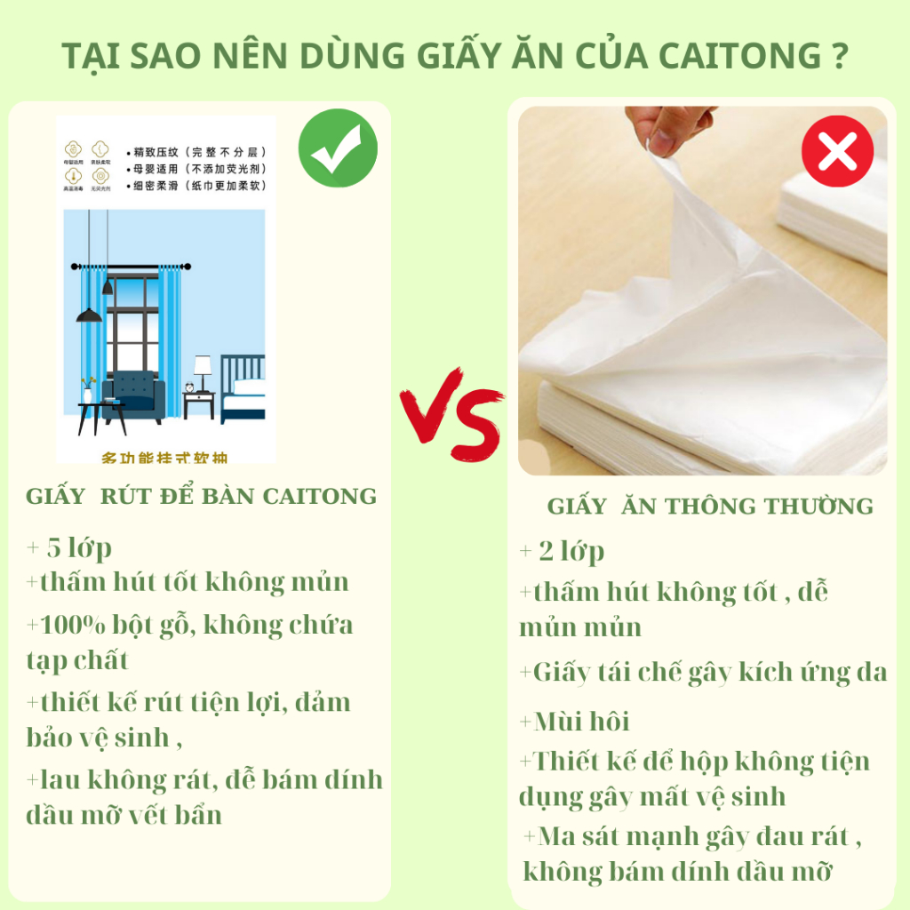 Combo 4 Bịch khăn giấy 5 lớp dạng rút treo tường cao cấp Caitong 1580 Tờ 1 túi, siêu dai mềm mịn ( tặng kèm móc dính dán tường )