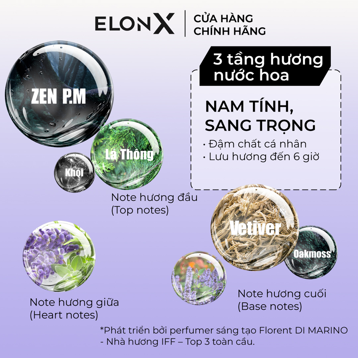 Combo 2 dầu gội ElonX dầu gội 3 in 1 nam dầu gội hương nước hoa bộ dầu gội nam sữa tắm gội (680gr x 2) (sáng tối)