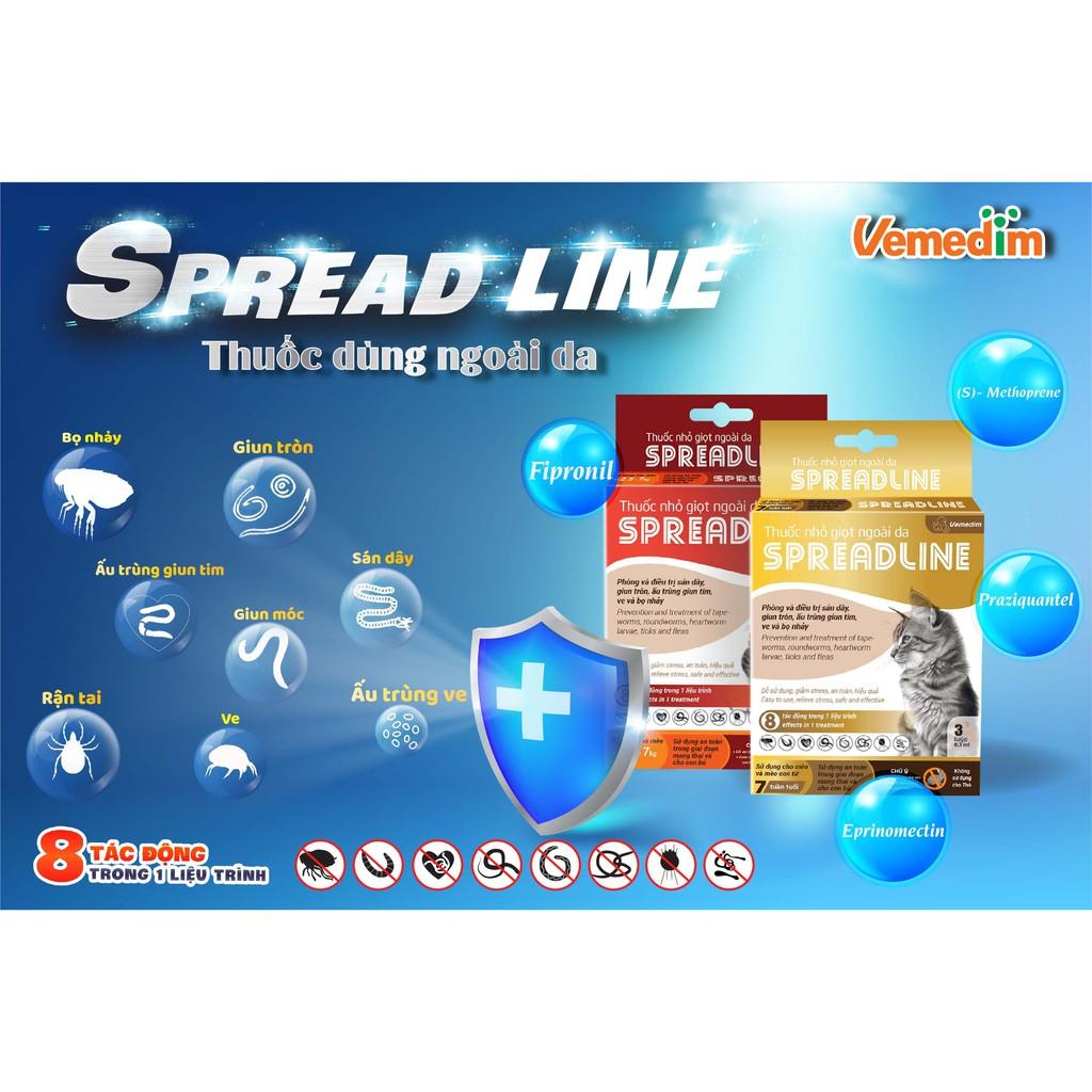 Tube nhỏ Spreadline - Tube nhỏ giọt ngoài da phòng sán dây, giun tròn, ấu trùng giun tim, ve và bọ nhảy cho Mèo, 3tube/ hộp