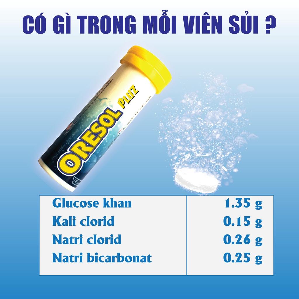 Combo 2 Tuýp Viên sủi bù nước và điện giải Oresol Pluz