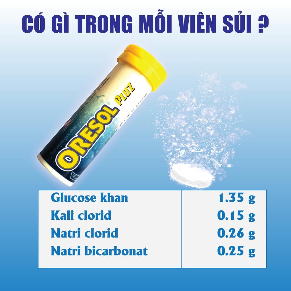 Combo 2 Tuýp Viên sủi bù nước và điện giải Oresol Pluz (10 viên)