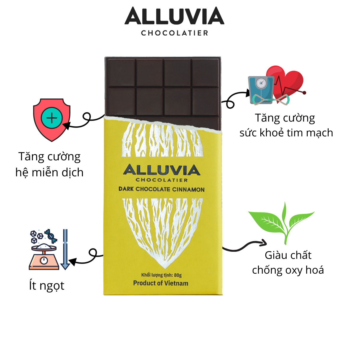 Socola Đen Quế  Nguyên Chất, Đắng Vừa | Dark Chocolate Cinnamon Alluvia