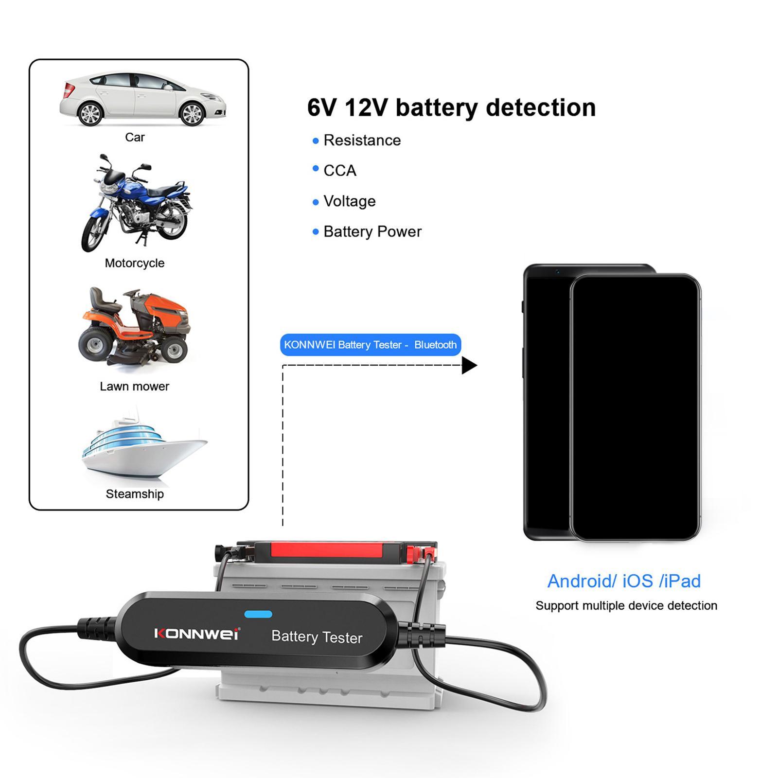 Car Battery Tester, Cranking Charging Analyzer Automotive for Vehicles Motorcycle