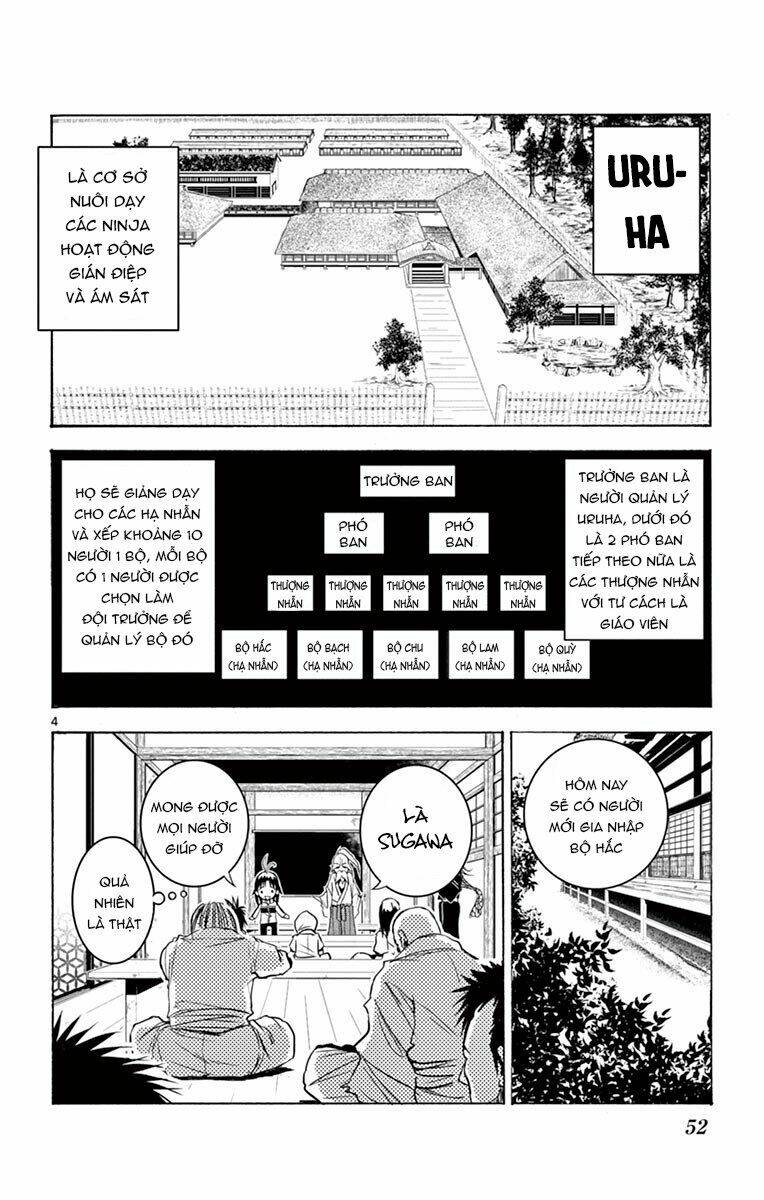 arisugawa ở thế giới chapter 3 6