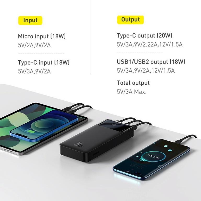 Sạc dự phòng Baseus hỗ trợ sạc nhanh cho các thiết bị hệ điều hành Android/iOS 30000mAh/20000mAh/10000mAh cao cấp