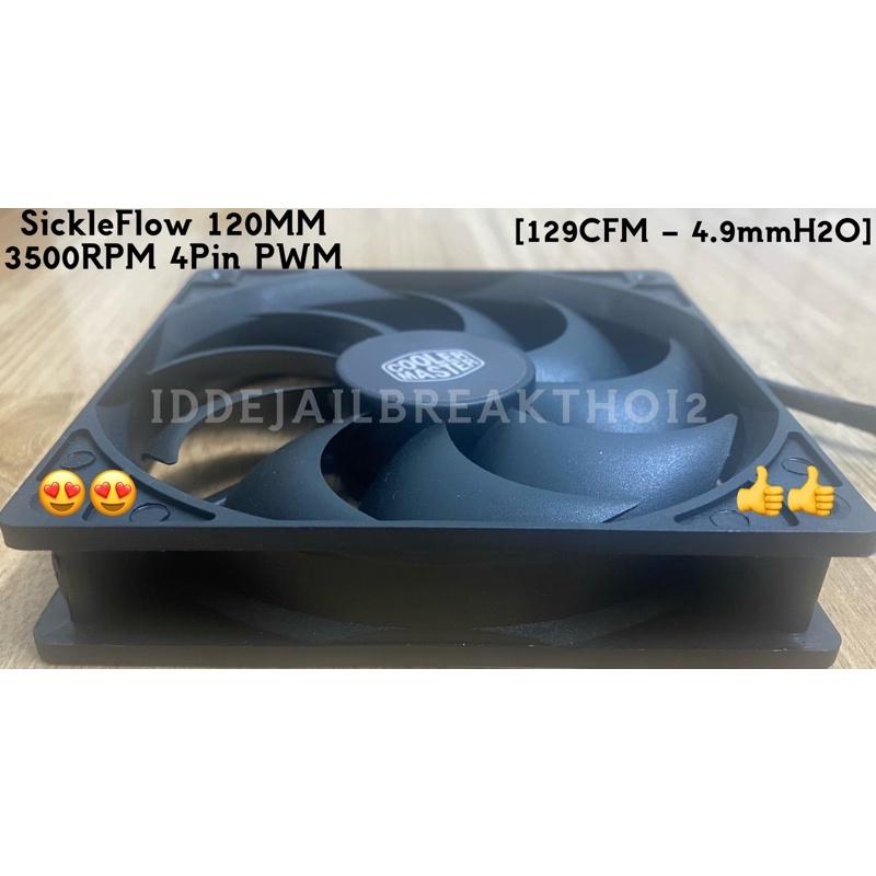 Quạt tản nhiệt Fan Case 12CM tốc độ cao 4Pin PWM cực mạnh cực mát 3500rpm (Hàng Mới